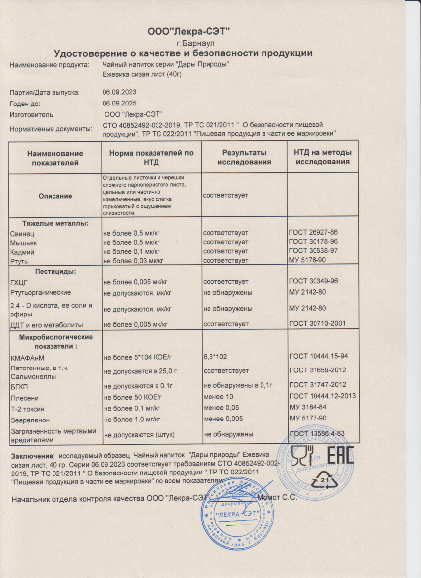 Паспорт №092023